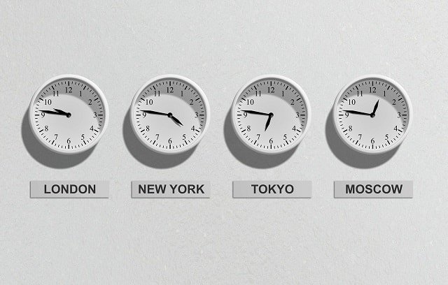 online customer service clocks